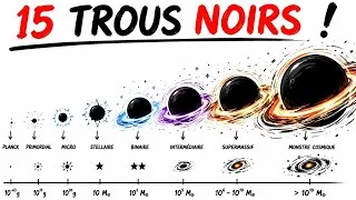 Miniature : Tous les types de trous noirs expliqués en quelques minutes | Trou noir de la 1re à la 5e dimension