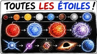 Miniature : Toutes Les Étoiles Expliquées en 10 Minutes (De La Naine Rouge Au Trou Noir)