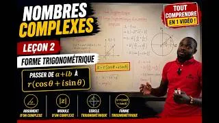 Miniature : Étude trigonométrique d’un nombre complexe 