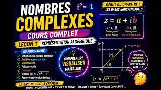 Miniature : Introduction aux nombres complexes : tout ce qu’il faut savoir pour aborder la question 