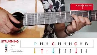 Miniature : Chris Stapleton - Joy Of My Life - Tuto Guitare - Partie 1