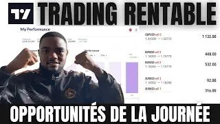 Miniature : Trading Forex : Analyse DXY + EURUSD + GBPUSD : setup propre aujourd’hui