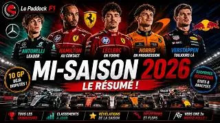 Miniature : Mi saison 2026