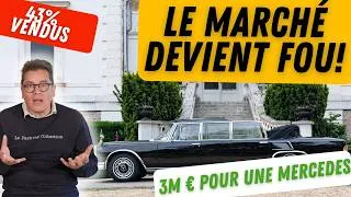 Miniature : Pourquoi seulement 54,6 % des lots ont trouvé preneur ?