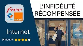 Miniature : Comment diminuer ses coûts internet | Partage d'expérience