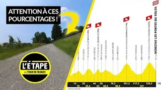 Miniature : ANALYSE PARCOURS ÉTAPE DU TOUR CYCLO 2023 | Comment gérer son effort ?