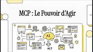 Miniature : MCP : Le "USB-C" de l'IA qui change tout (Architecture, Risques & Futur 2030)