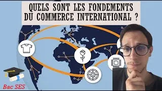 Miniature : Quels sont les fondements du commerce international ? [Tale Bac SES]