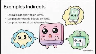 Miniature : Analyser sa concurrence (spécial salon & institut) 🔍✂️💄