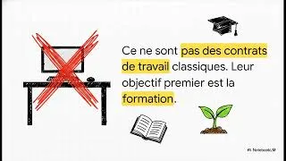 Miniature : Le contrat de travail expliqué simplement (CDI, CDD…) ⚖️✂️💄