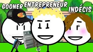 Miniature : Les Types de Personnes Après le Secondaire... 2