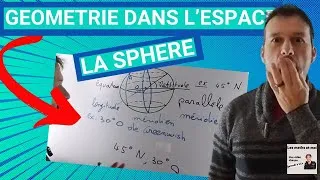 Miniature : Qu'est-ce qu'une sphère ?