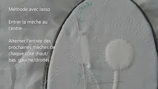 Miniature : 3 - Boutis : Disposition du méchage