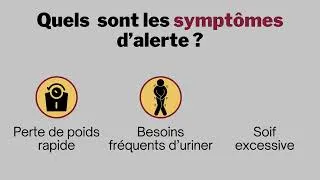 Miniature : Prévention : LE DIABETE