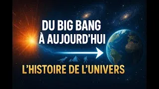 Miniature : L’Incroyable Histoire de la Création de l’Univers – Du Big Bang à Aujourd’hui