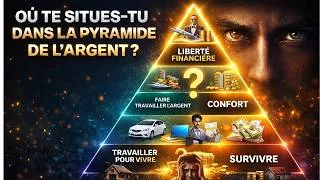 Miniature : 10 Minutes pour Comprendre où Vous Êtes… et où Vous Allez