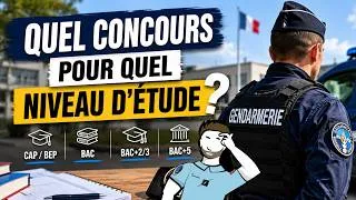 Miniature : Quel concours pour quel niveau d'étude en Gendarmerie ?