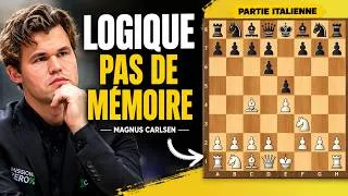 Miniature : Le plan de Carlsen contre l’Italienne : logique, pas de par cœur