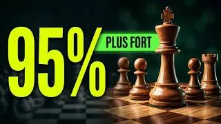 Miniature : Le calcul aux échecs pour les débutants : Gagnez plus vite sans manquer de coups