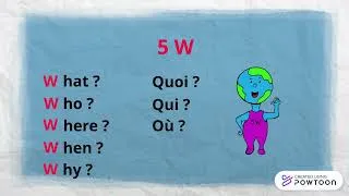 Miniature : Ecrire un article de journal - règle des 5 W