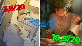 Miniature : Devenez MONSTRUEUX en Maths en Seulement 5 Minutes!