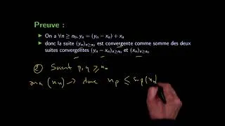 Miniature : Suite numérique : théorème des suites adjacentes