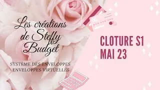 Miniature : Clôture S1 mai 23