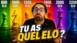 Miniature : Cette POSITION révèle ton classement ELO !
