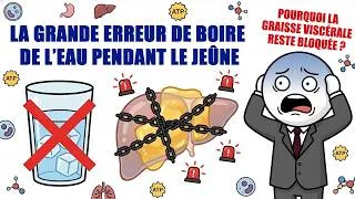 Miniature : Vous buvez de l'eau pour maigrir ? Grosse erreur ! (Explication scientifique)