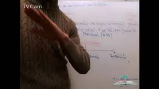 Miniature : Economie monétaire I : CH1 (La monnaie, ses fonctions et son évolution partie 1)