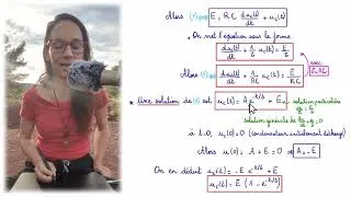Miniature : RÉSUME 4 Essentiel 3 CIRCUIT RC Baccalauréat TOUT RÉVISER SIMPLE ET EFFICACE