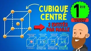 Miniature : Cours complet sur les cristaux enseignement scientifique - première