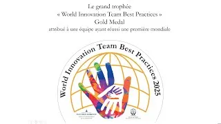 Miniature : Innovation Team Best Practices 2025