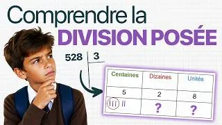 Miniature : Comprendre le CONCEPT de la DIVISION posée (euclidienne) (Maths - Cycle 3 - CM1/CM2/6e)