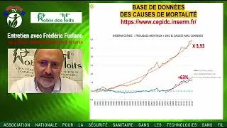 Miniature : Les Ondes et la Santé entretien avec Frédéric Furlano 2/4