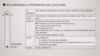 Miniature : Accompagner la préparation du GO