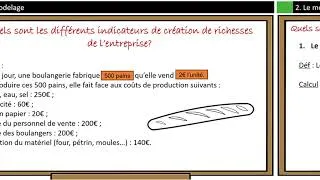 Miniature : Enseigner les indicateurs de création de richesses de l'entreprise de façon explicite (seconde)