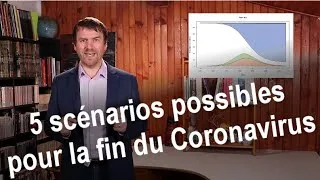 Miniature : 5 scénarios possibles pour la fin du Coronavirus