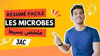 Miniature : Les microbes : résumé facile | ملخص مبسط