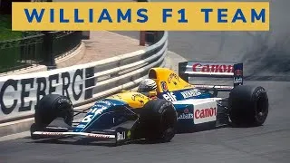 Miniature : L’ÉCURIE WILLIAMS