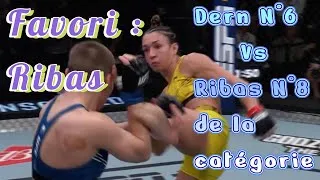 Miniature : Dern vs Ribas : l'experte en jiu-jitsu vs l'hyperactive !