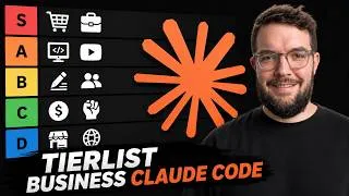 Miniature : Les meilleurs SIDE BUSINESS à lancer avec CLAUDE CODE en 2026