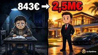 Miniature : Tu passe de  843€ à 2,5M€ : le SYSTÈME que les RICHES utilisent en SILENCE