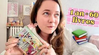 Miniature : comment la Kindle m'a fait lire beaucoup plus 📚