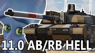 Miniature : The low skill, top tier stock experience