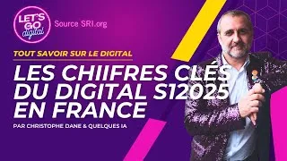 Miniature : FOCUS 🔍 Le marché de la pub digitale explose en 2025 - Christophe Dané & IA
