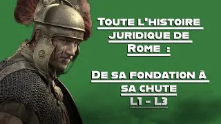 Miniature : Toute l'Histoire du droit romain : Vidéo spéciale partiels