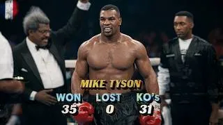 Miniature : La Nuit où Mike Tyson a Psychologiquement Écrasé Michael Spinks !