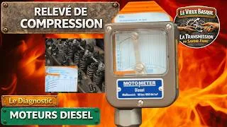 Miniature : Mesurer les Compresssions d’un Moteur Diesel : Méthode Professionnelle