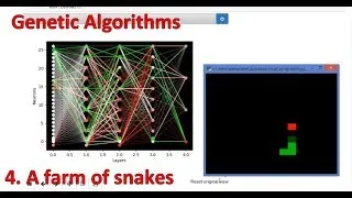 Miniature : 2.4 A farm of snakes [Genetic Algorithm for Neural Networks - Tutorial with code]